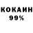 Дистиллят ТГК концентрат Akira Fadeeva